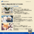 日本商品の購入代行＆ハノイまでの配送サービスに関する画像です。