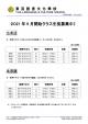 東亞語言文化學校】北京語・広東語　9月生募集スタートに関する画像です。