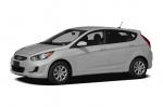 Hire car from $200/week