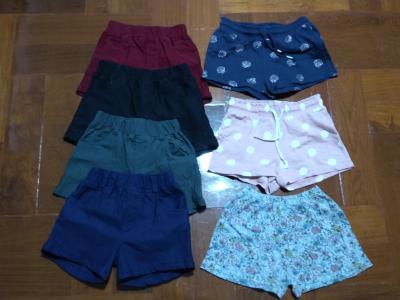 バンコク 売ります 女児洋服まとめ売り フリマならバンコク掲示板