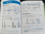 未使用⭐︎高校生物参考書⭐︎代ゼミに関する画像です。