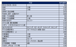 参考書多数に関する画像です。