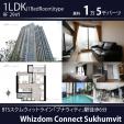 プナウィティ駅ショッピングモール隣接1LDK１．5万バーツに関する画像です。