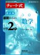 各種中学参考書・問題集譲ります（１）