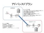台湾支社の固定電話を日本の本社・支社でも受発信可能にするITソリューションに関する画像です。
