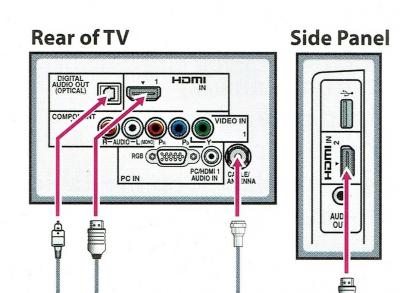 サンノゼ・売ります】ソニー46型テレビを買い替えのため売ります。中古・美 | フリマならサンノゼ掲示板